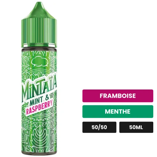 Mint & Raspberry