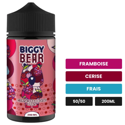 Cerise Framboise Frais