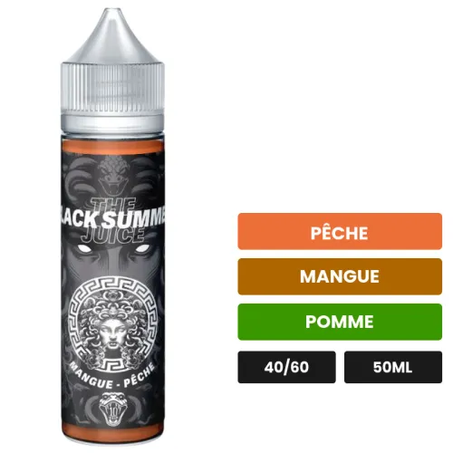 Black Summer