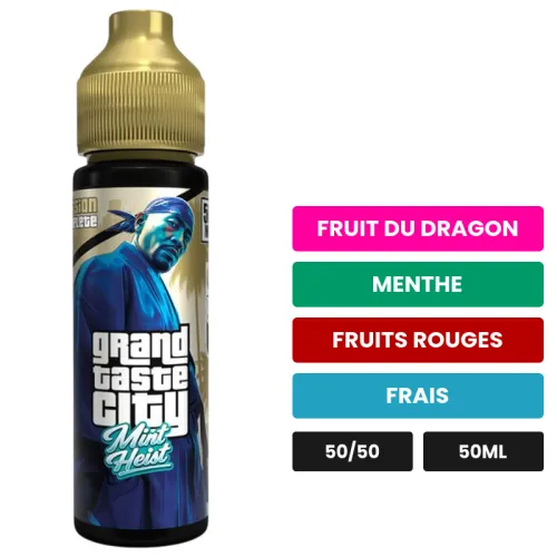 Mint Heist