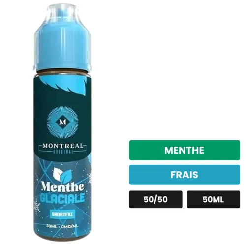 Menthe Glaciale
