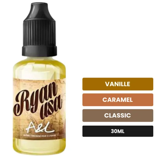 Ryan USA Limited
