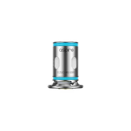 Cloudflask