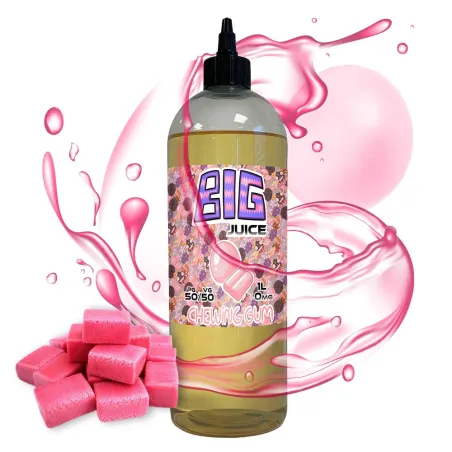 Gum Gum