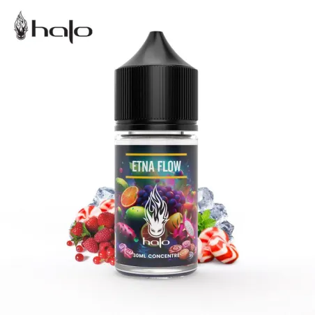 Etna Flow