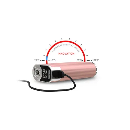 iStick Melo 60W
