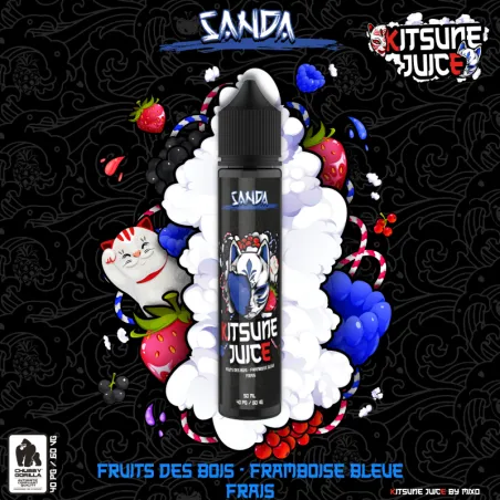 Sanda