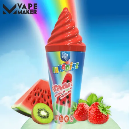 Sandia