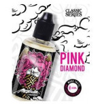 Pink Diamond