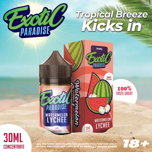 Watermelon Lychee