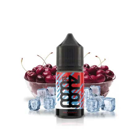 Iced Cherries
