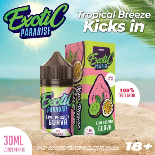 Kiwi Passion Guava