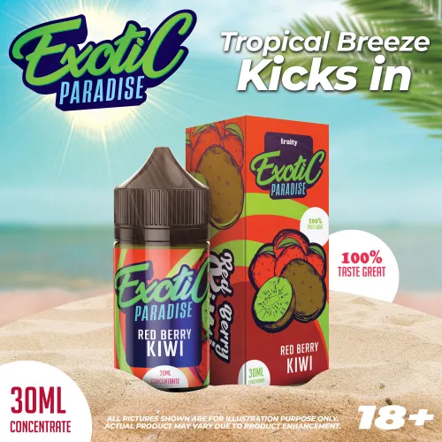 Red Berry Kiwi