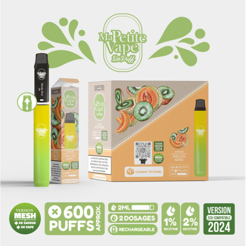 Melon Kiwi