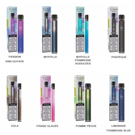 Passion Kiwi Goyave