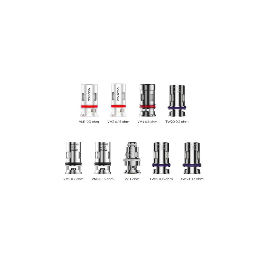 Résistances PnP Voopoo