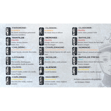 Bathilde Fresh