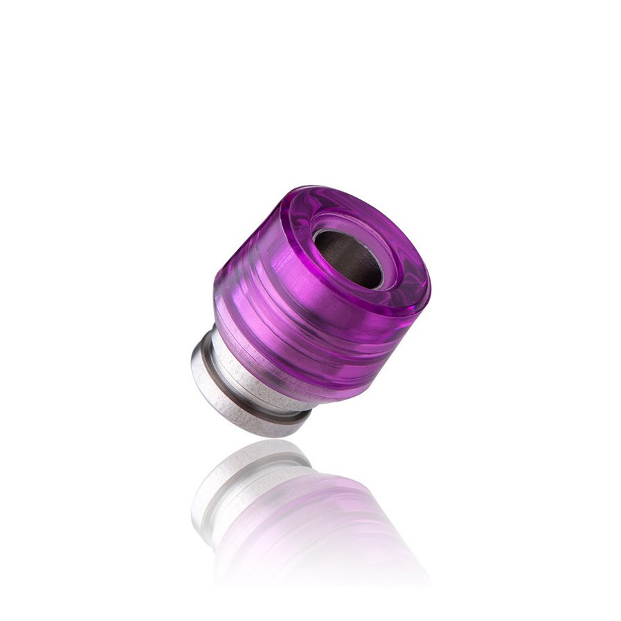 DotTip X Dotmod