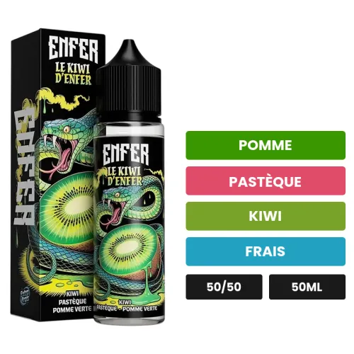 Le Kiwi
