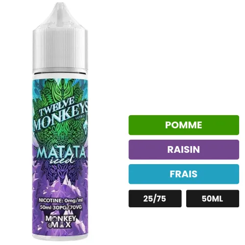 Matata Iced
